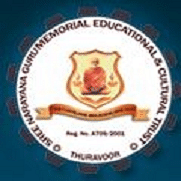 Sree Narayana Guru Memorial Teacher Training Institute