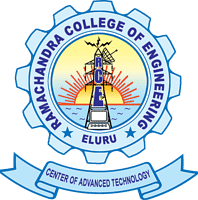 Ramachandra College of Engineering