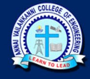 Annai Vailankanni College of Engineering